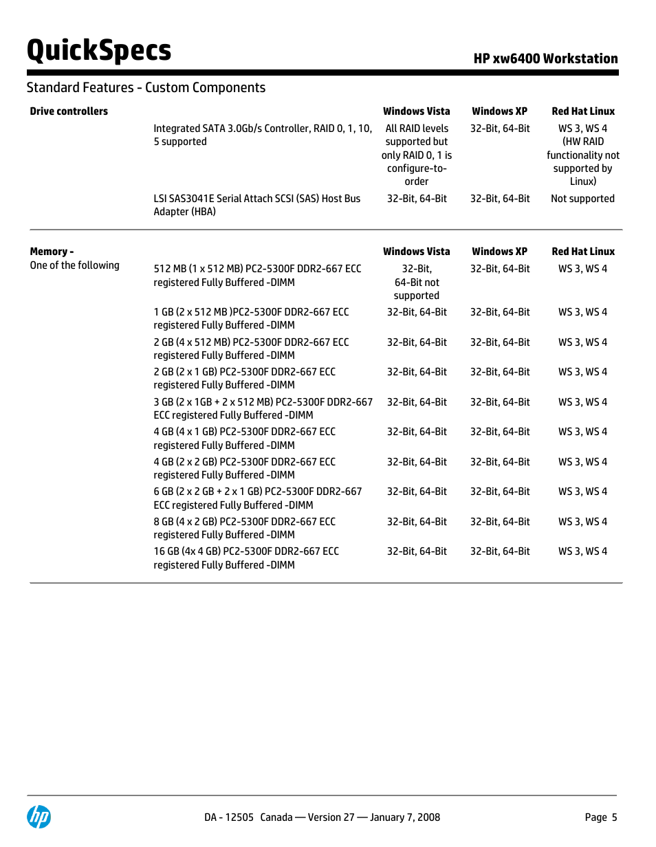 Quickspecs | HP XW6400X User Manual | Page 5 / 90