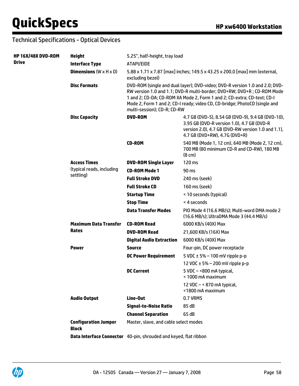 Technical specifications - optical devices, Quickspecs | HP XW6400X User Manual | Page 58 / 90