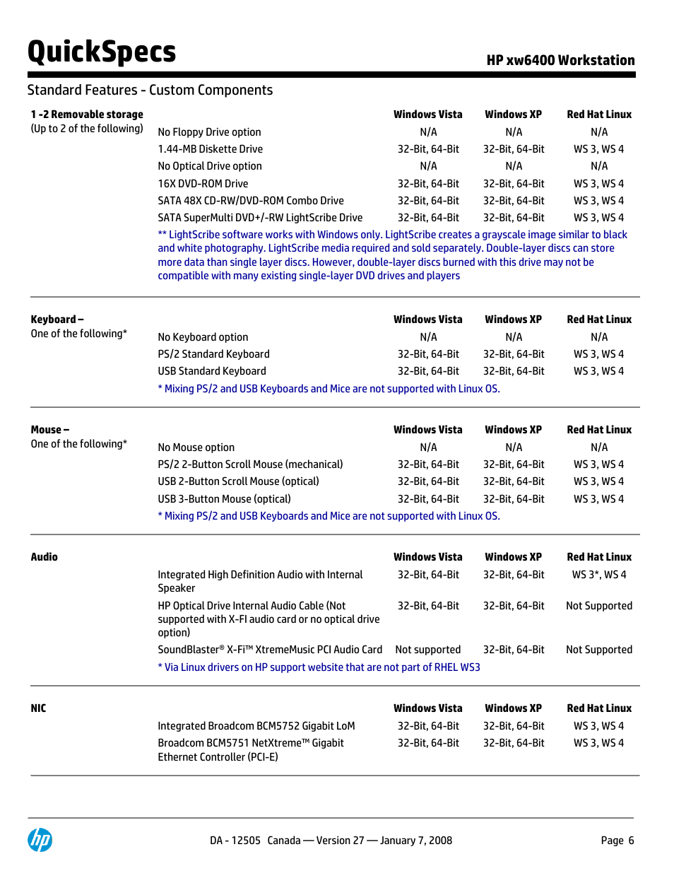 Quickspecs | HP XW6400X User Manual | Page 6 / 90