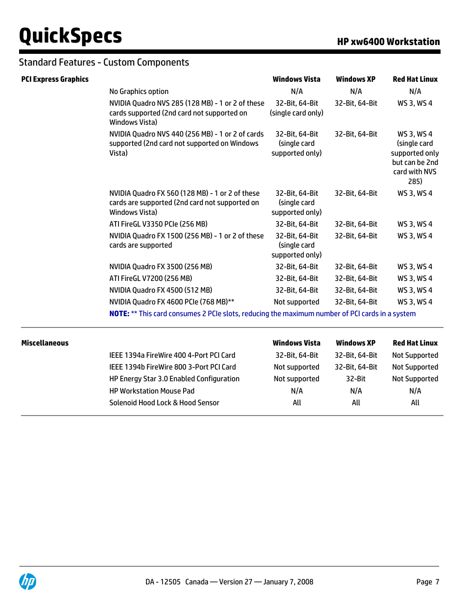 Quickspecs | HP XW6400X User Manual | Page 7 / 90