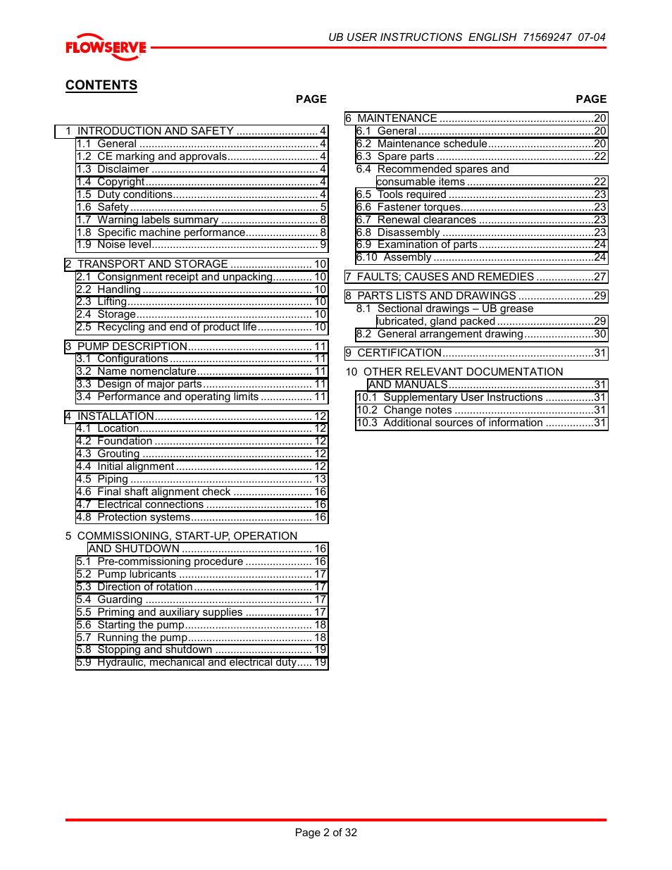 HP 8-UB-1 User Manual | Page 2 / 32