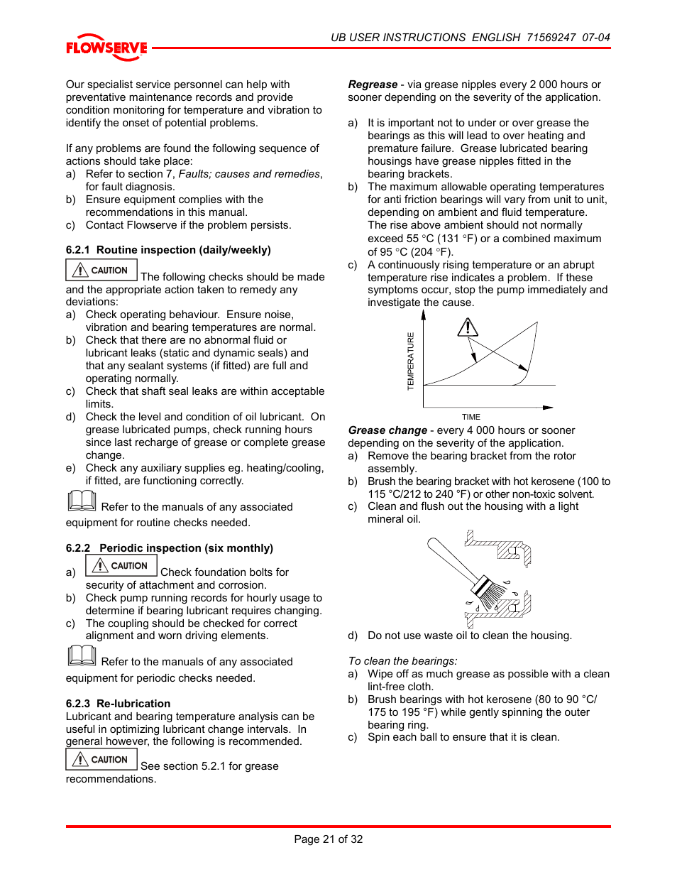 1 routine inspection (daily/weekly), 2 periodic inspection (six monthly), 3 re-lubrication | HP 8-UB-1 User Manual | Page 21 / 32