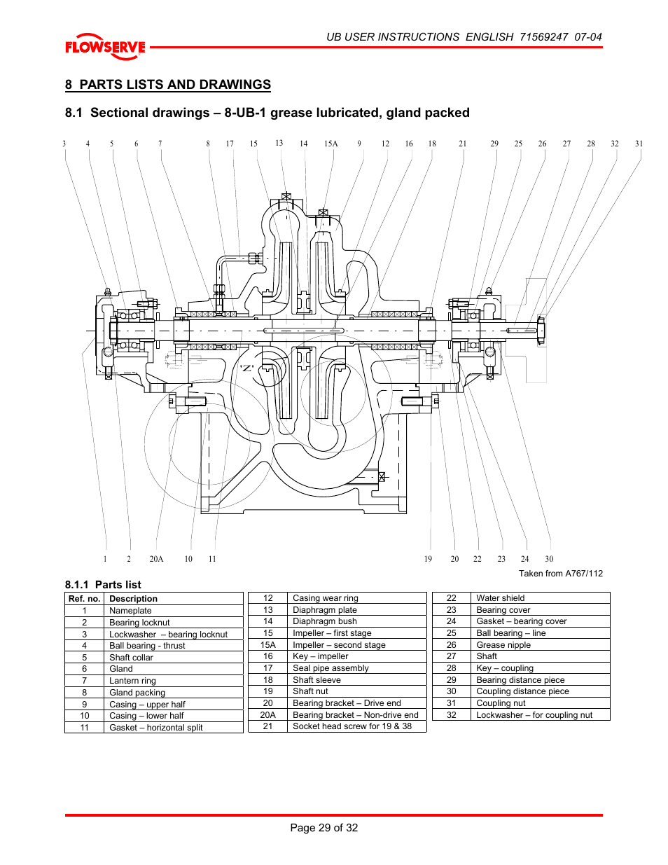 8 parts lists and drawings, 1 parts list, Lubricated, gland packed | HP 8-UB-1 User Manual | Page 29 / 32