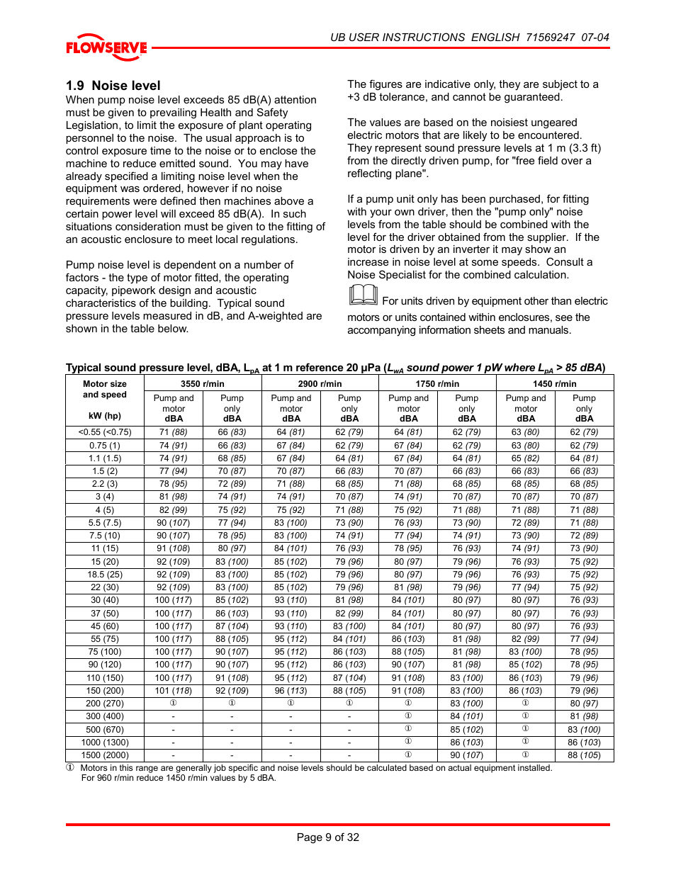 9 noise level | HP 8-UB-1 User Manual | Page 9 / 32