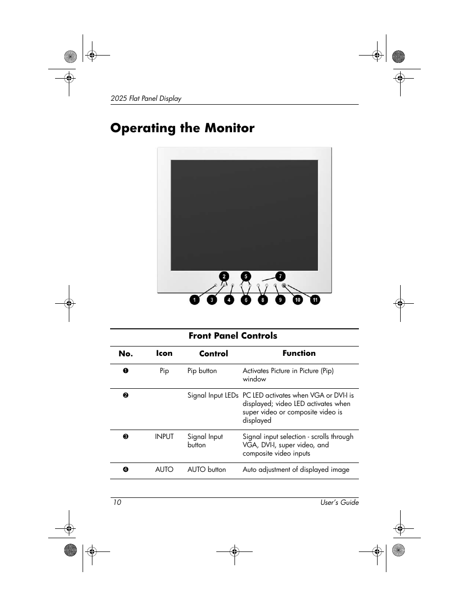 Operating the monitor, Operating the monitor –10 | HP Compaq TFT 2025 User Manual | Page 14 / 36