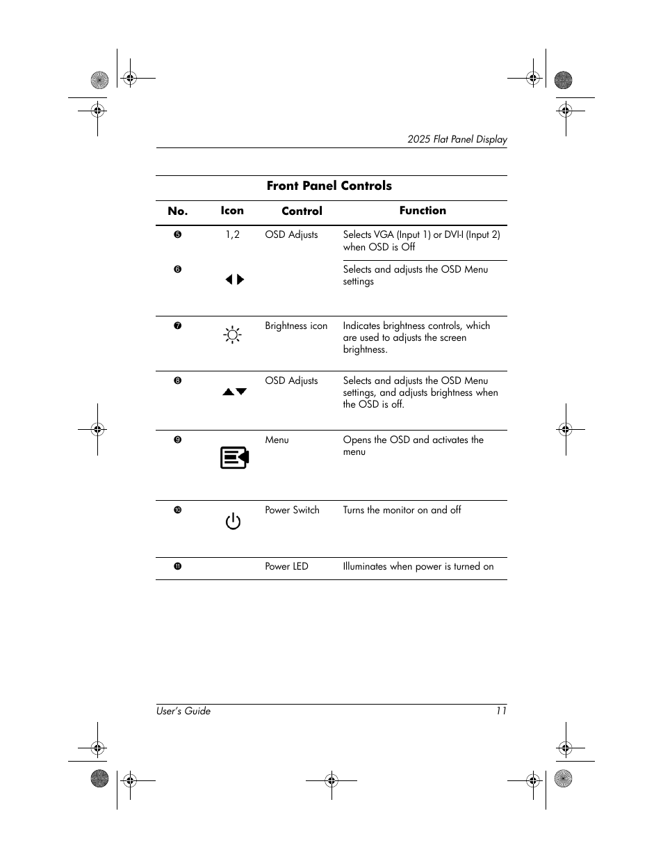 HP Compaq TFT 2025 User Manual | Page 15 / 36