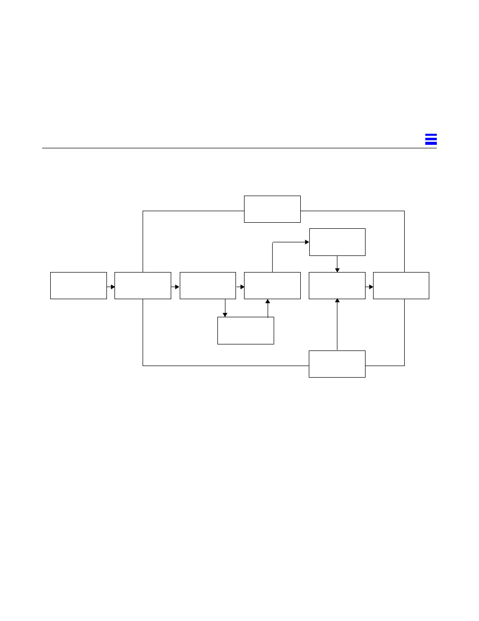 Language preprocessor | HP SunSoft Pascal 4.0 User Manual | Page 43 / 333