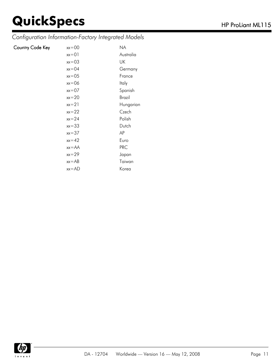 Quickspecs, Hp proliant ml115 | HP ProLiant ML115HP User Manual | Page 11 / 26