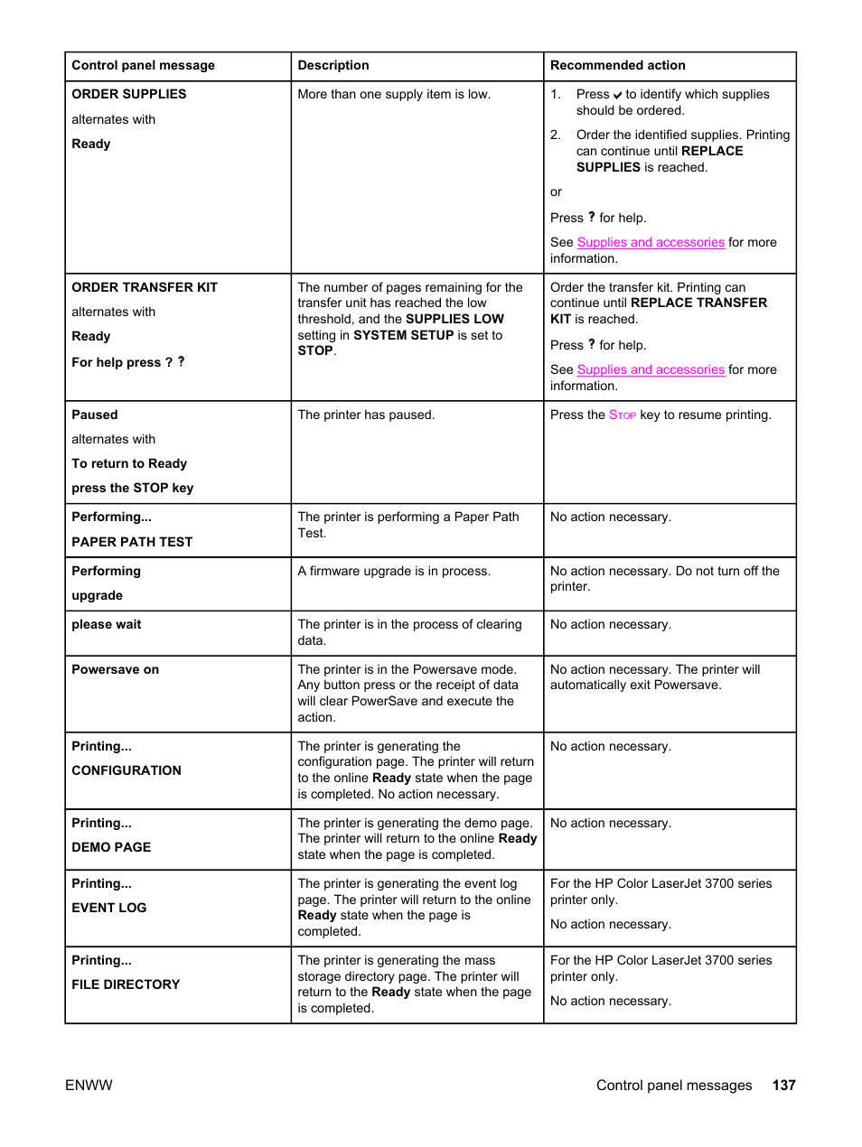 HP 3500 User Manual | Page 149 / 250