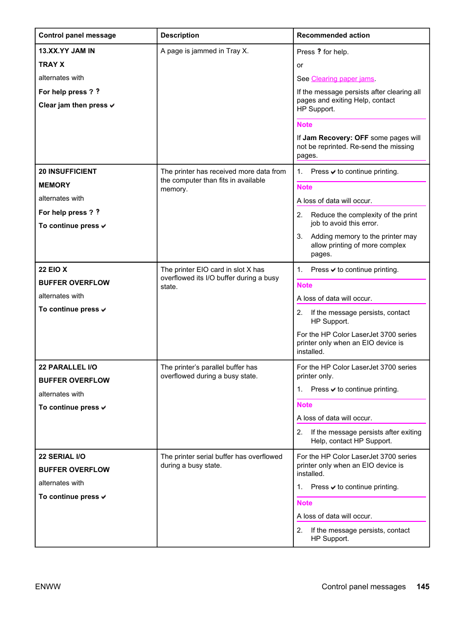 HP 3500 User Manual | Page 157 / 250