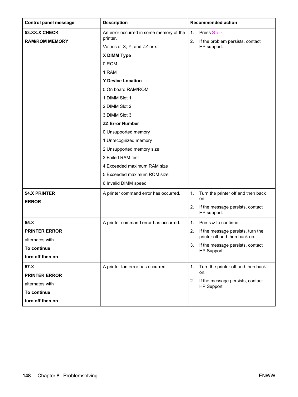 HP 3500 User Manual | Page 160 / 250