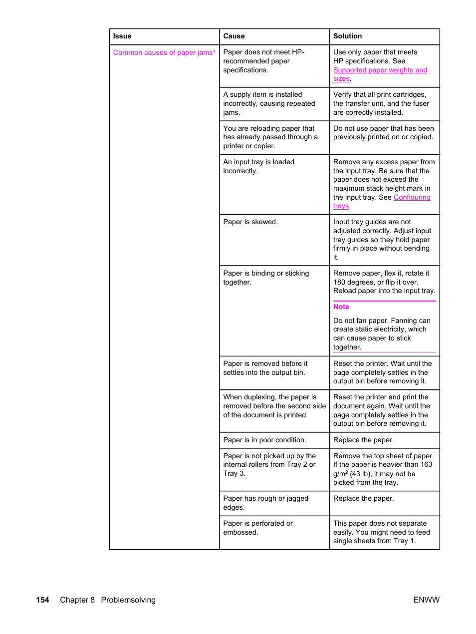HP 3500 User Manual | Page 166 / 250