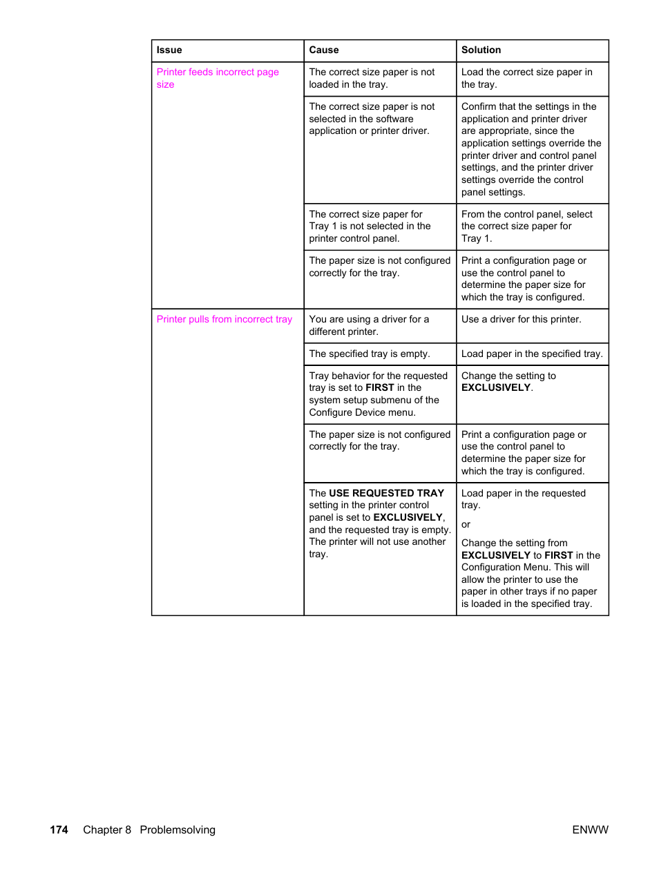 HP 3500 User Manual | Page 186 / 250