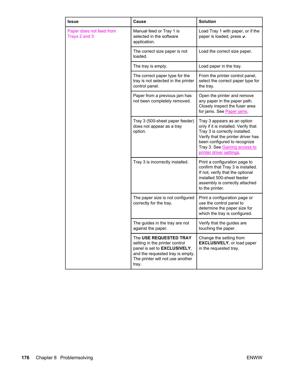 HP 3500 User Manual | Page 188 / 250