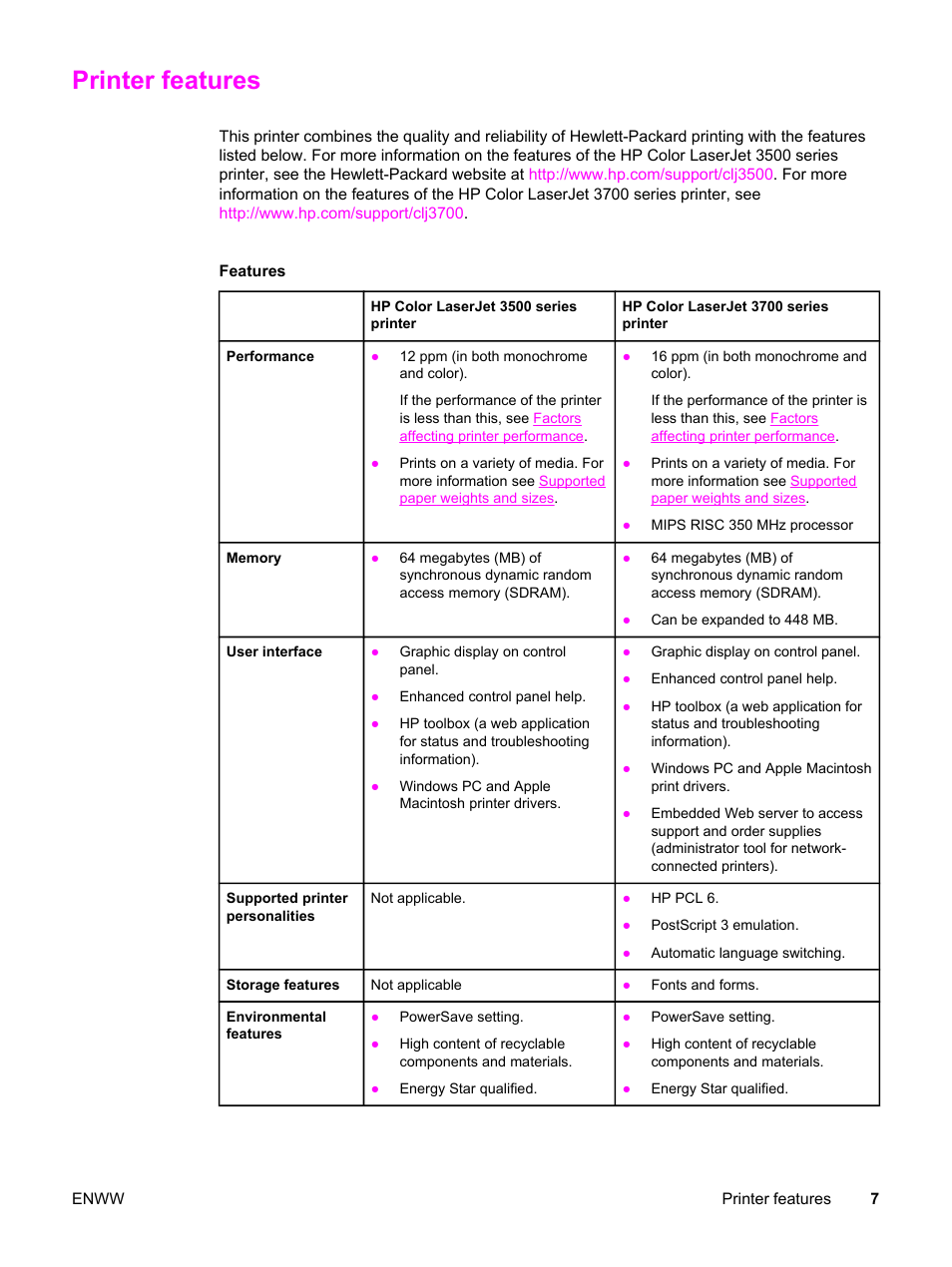 Printer features | HP 3500 User Manual | Page 19 / 250