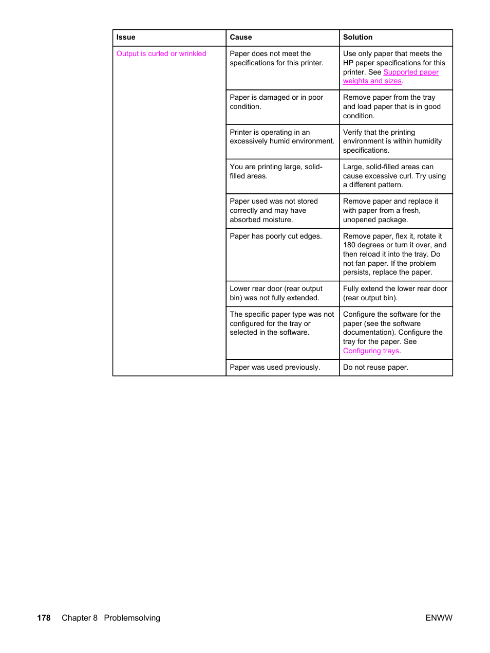 HP 3500 User Manual | Page 190 / 250