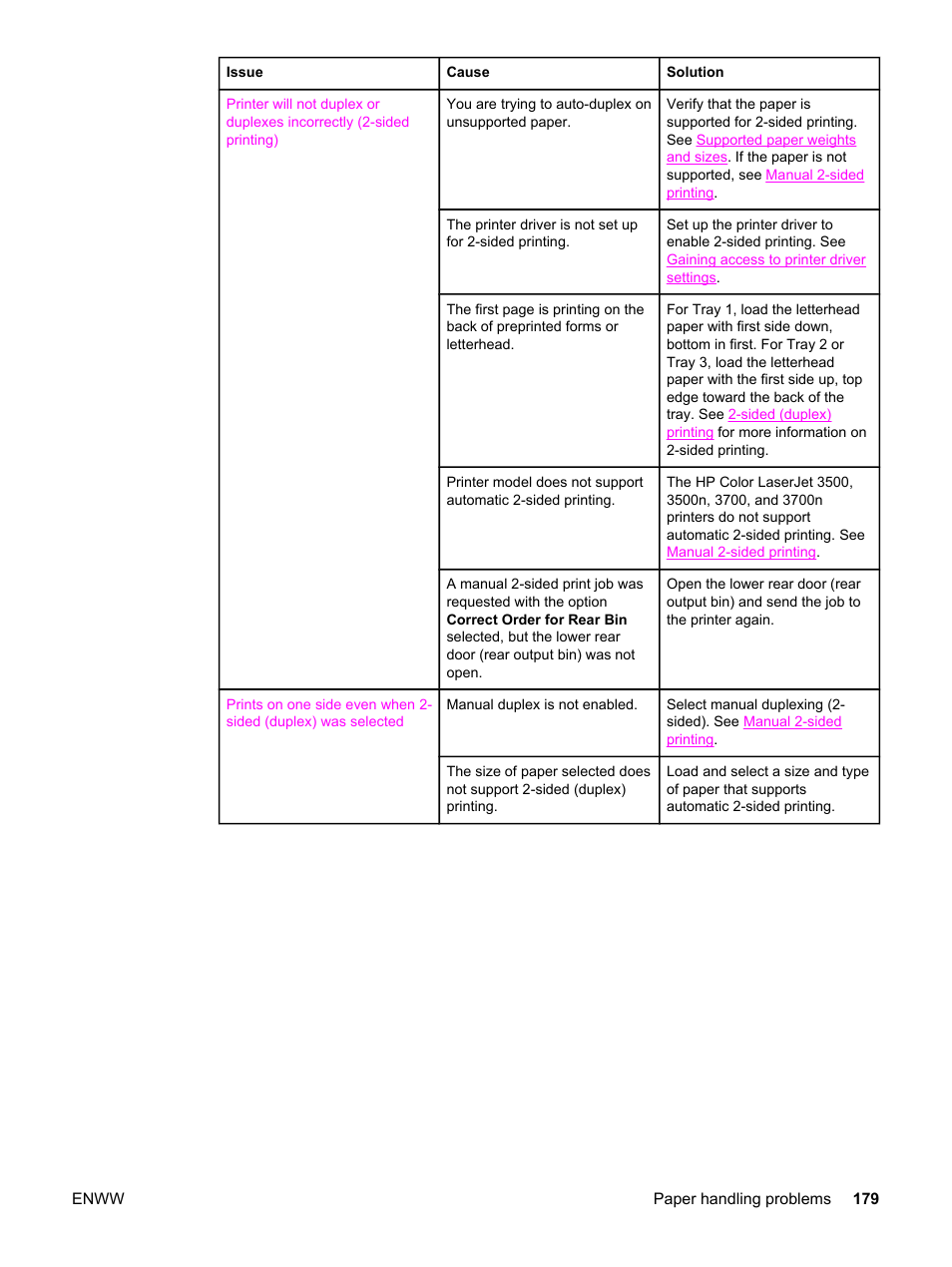 HP 3500 User Manual | Page 191 / 250