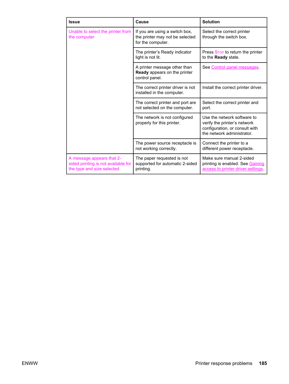 HP 3500 User Manual | Page 197 / 250