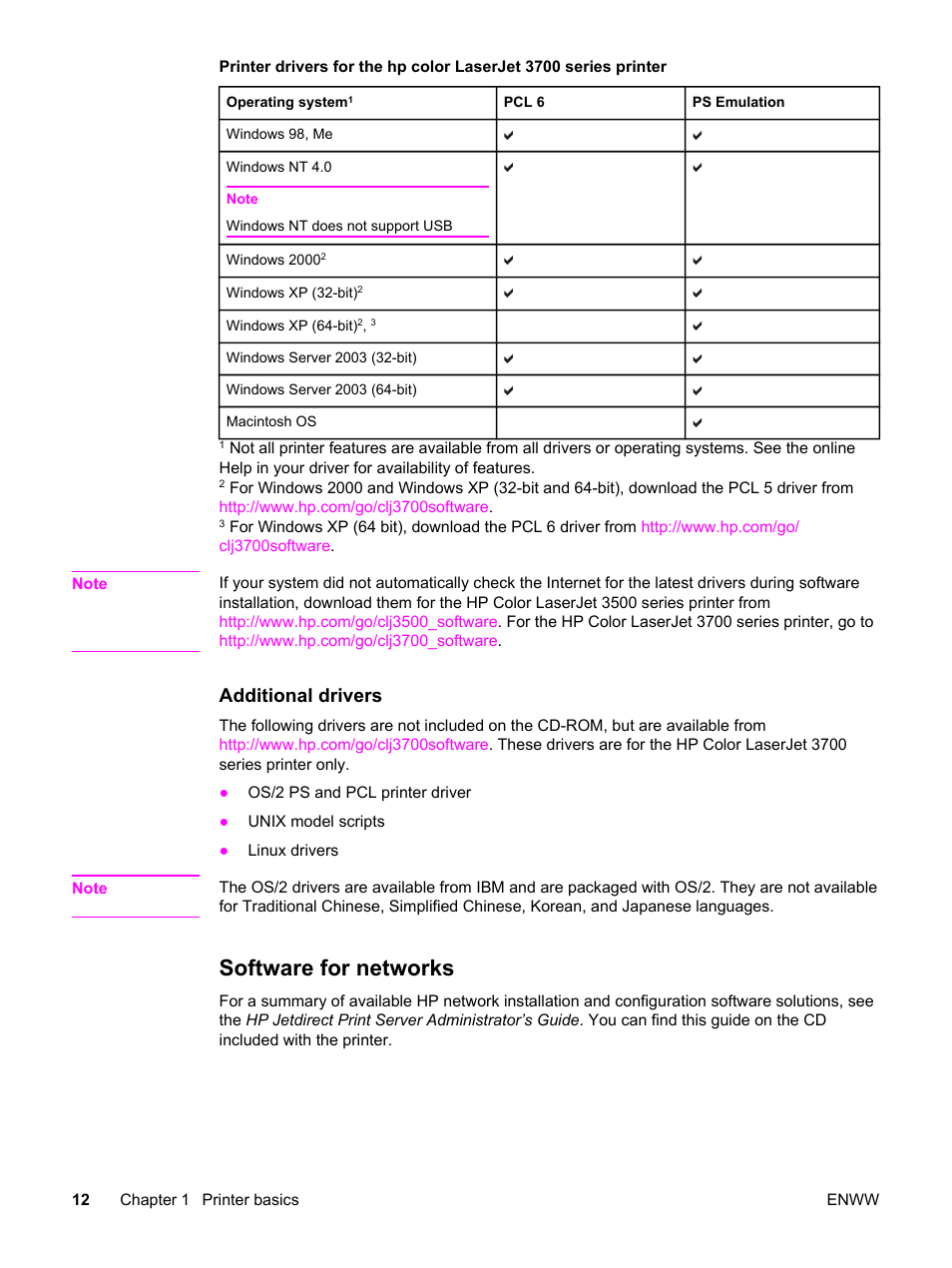 Software for networks, Additional drivers | HP 3500 User Manual | Page 24 / 250