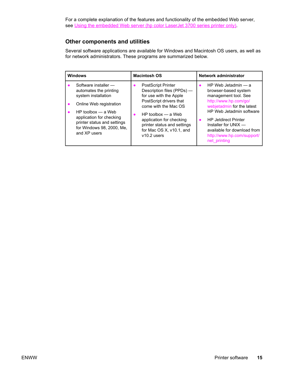 Other components and utilities | HP 3500 User Manual | Page 27 / 250