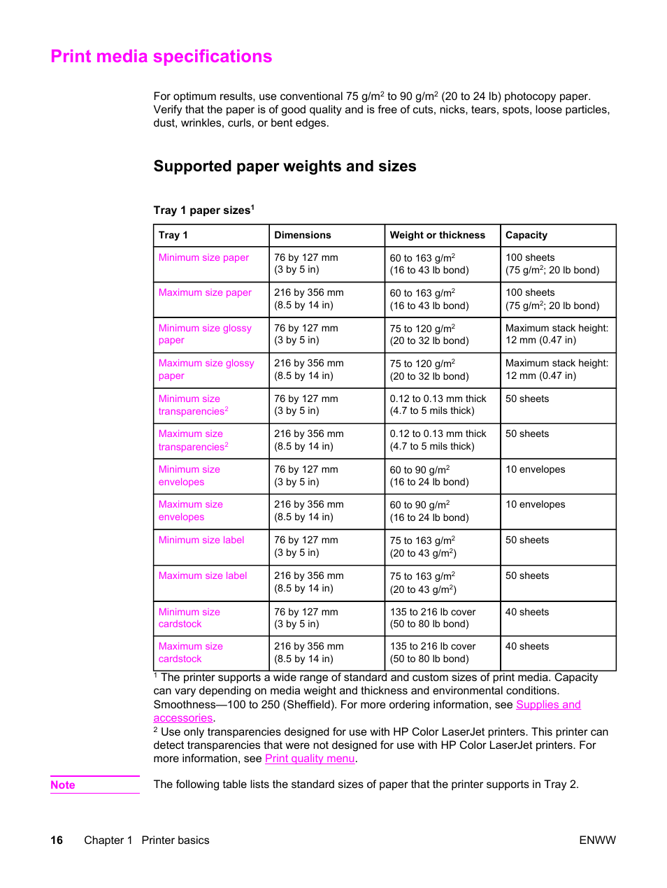 Print media specifications, Supported paper weights and sizes, Supported | Paper weights and sizes | HP 3500 User Manual | Page 28 / 250