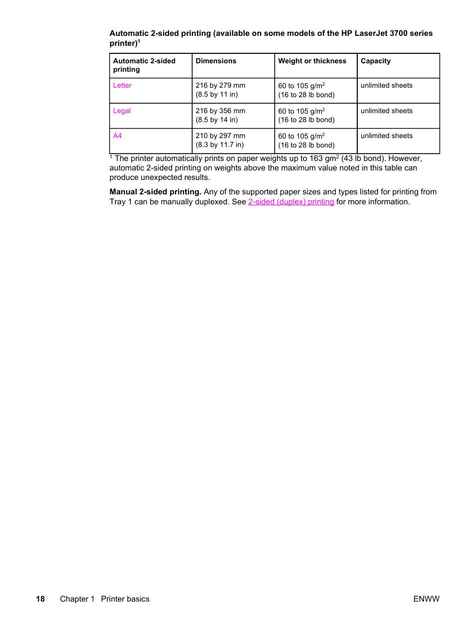 HP 3500 User Manual | Page 30 / 250