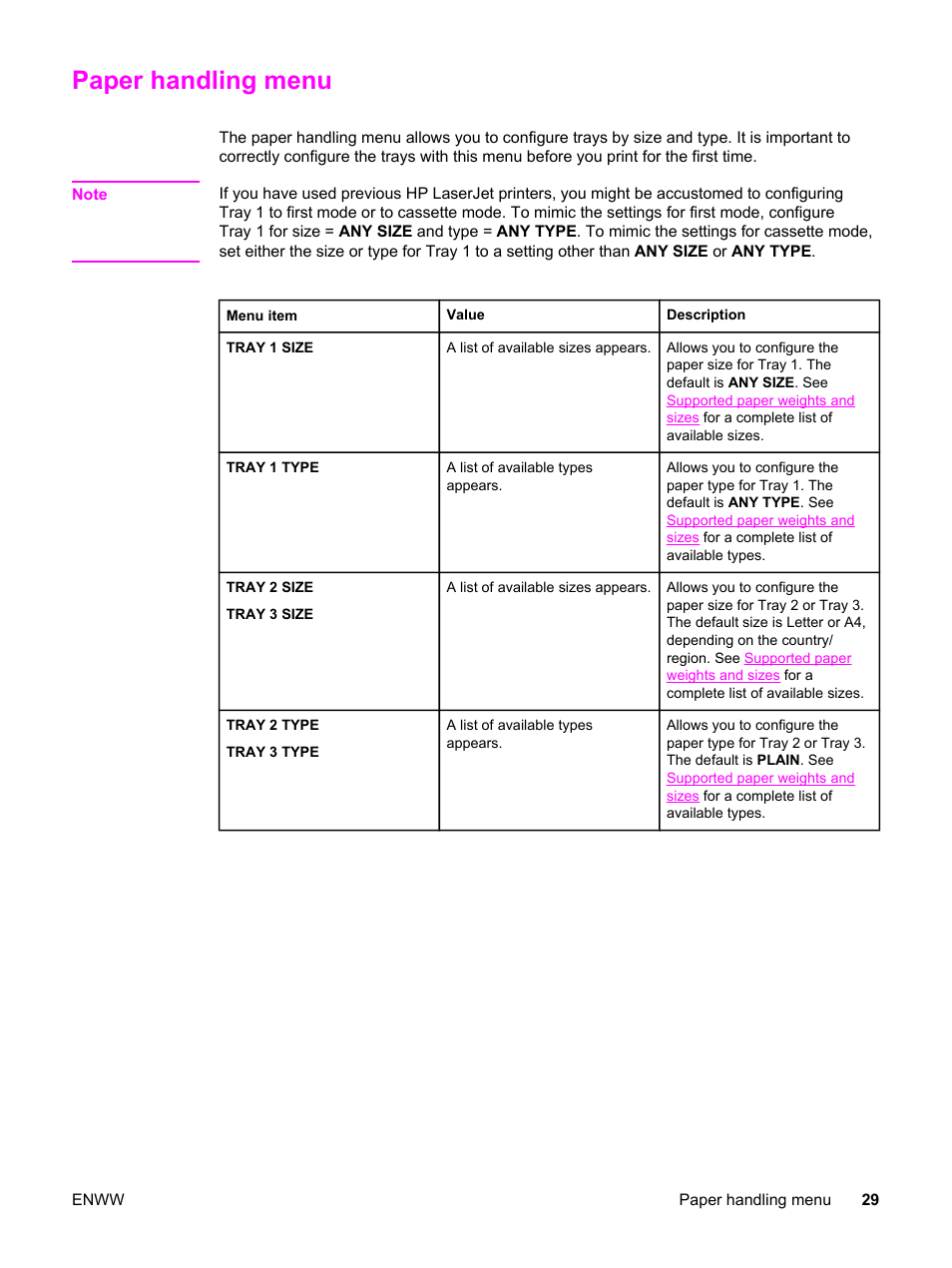 Paper handling menu | HP 3500 User Manual | Page 41 / 250