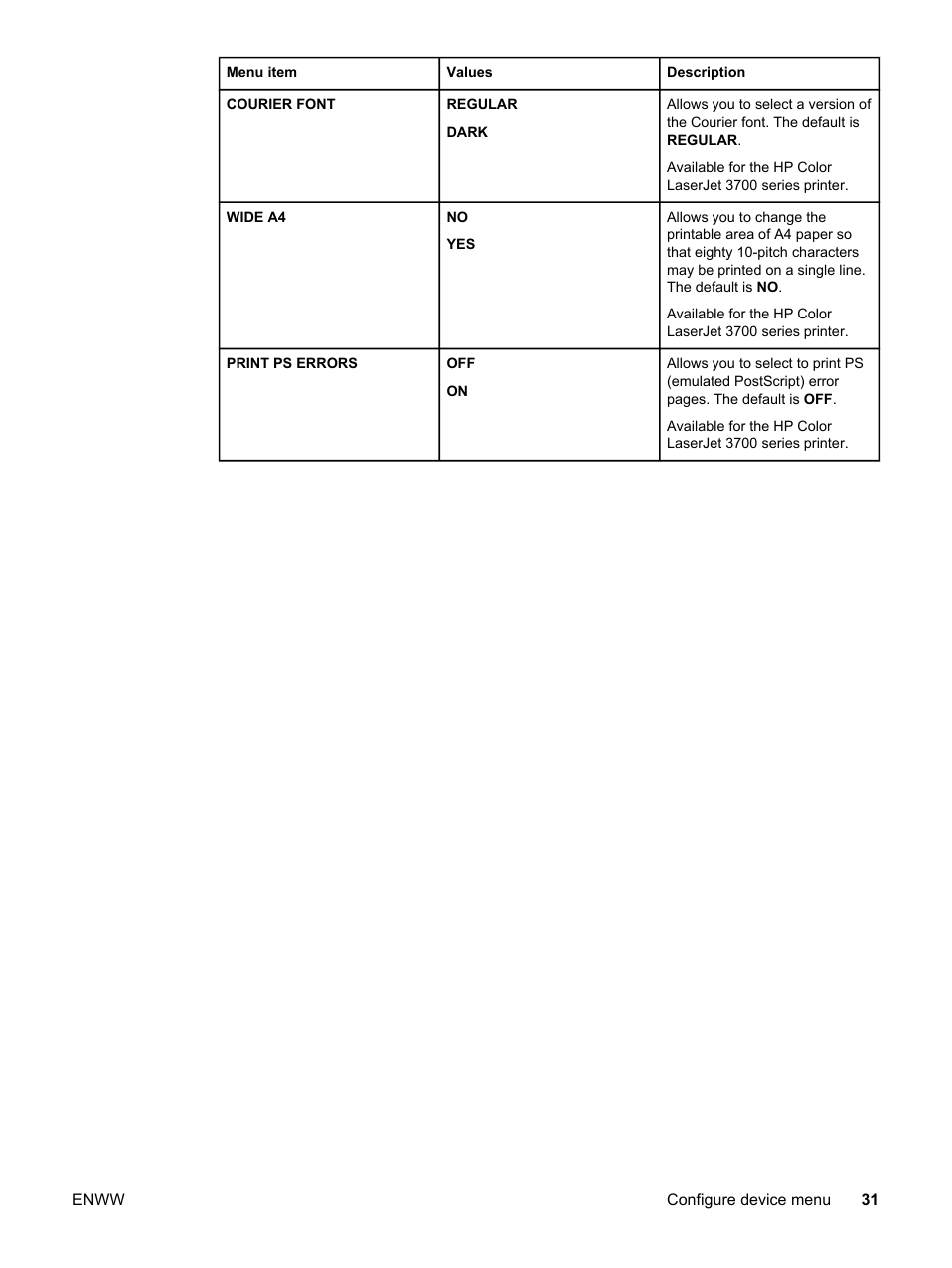 HP 3500 User Manual | Page 43 / 250