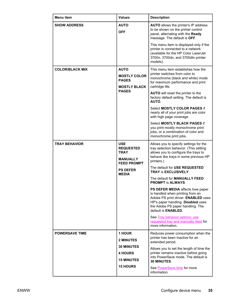 HP 3500 User Manual | Page 47 / 250