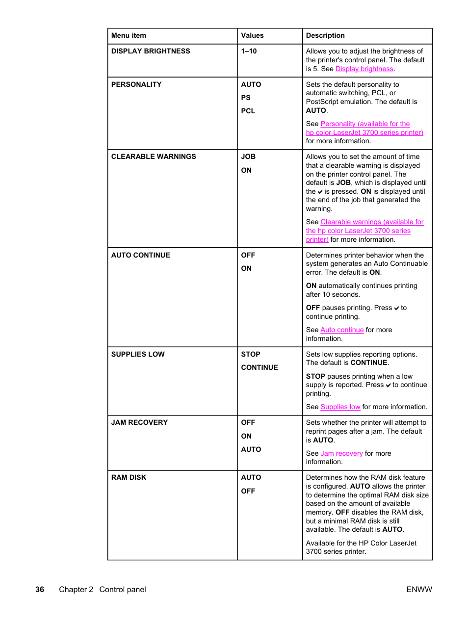 HP 3500 User Manual | Page 48 / 250