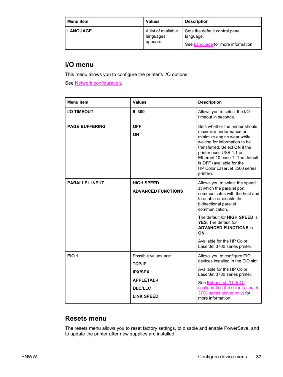 I/o menu, Resets menu, I/o menu resets menu | HP 3500 User Manual | Page 49 / 250