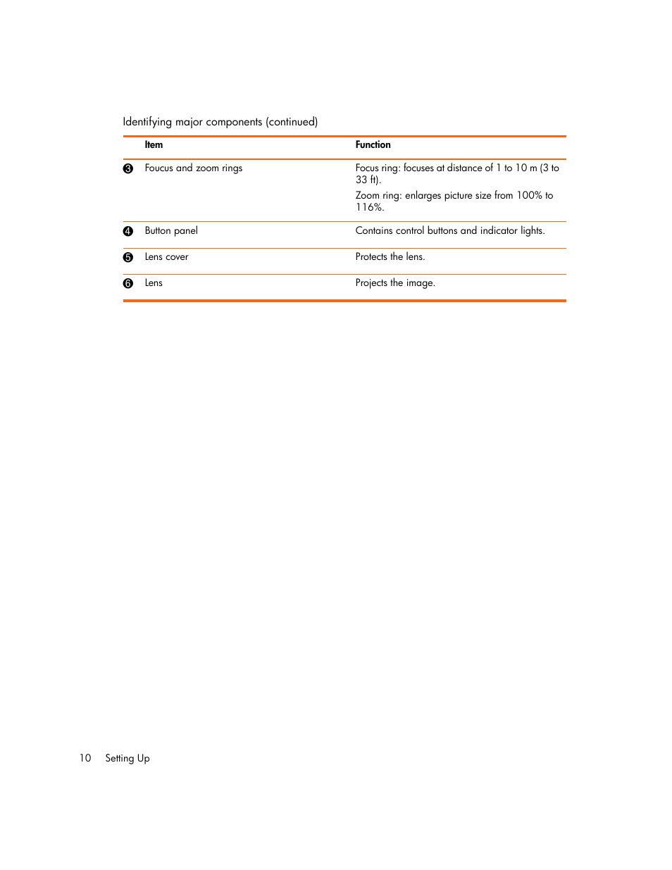 HP vp6300 User Manual | Page 10 / 75