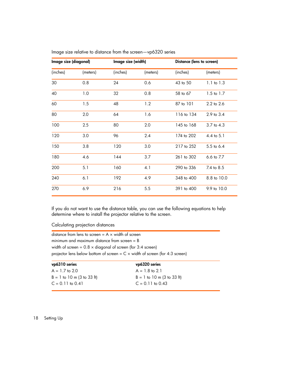 HP vp6300 User Manual | Page 18 / 75