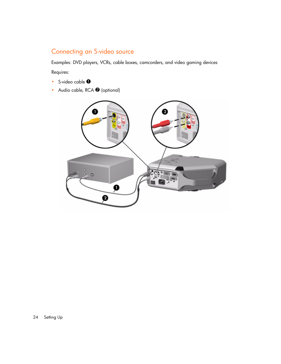 Connecting an s-video source | HP vp6300 User Manual | Page 24 / 75