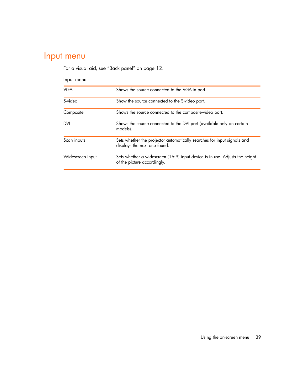 Input menu | HP vp6300 User Manual | Page 39 / 75