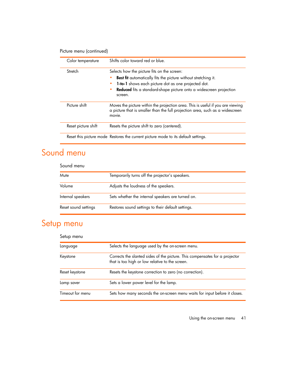 Sound menu, Setup menu, Sound menu setup menu | HP vp6300 User Manual | Page 41 / 75