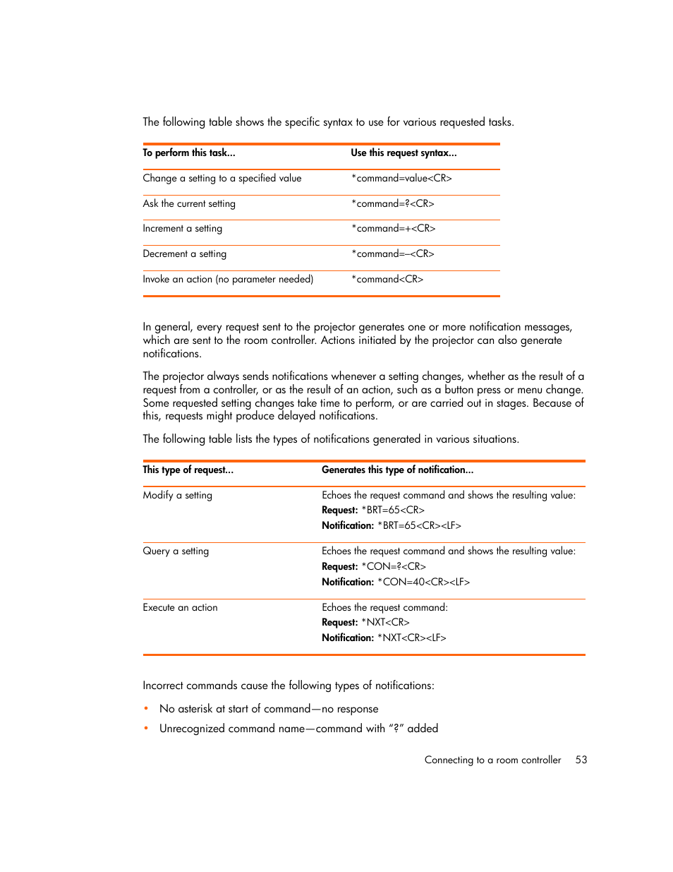 HP vp6300 User Manual | Page 53 / 75