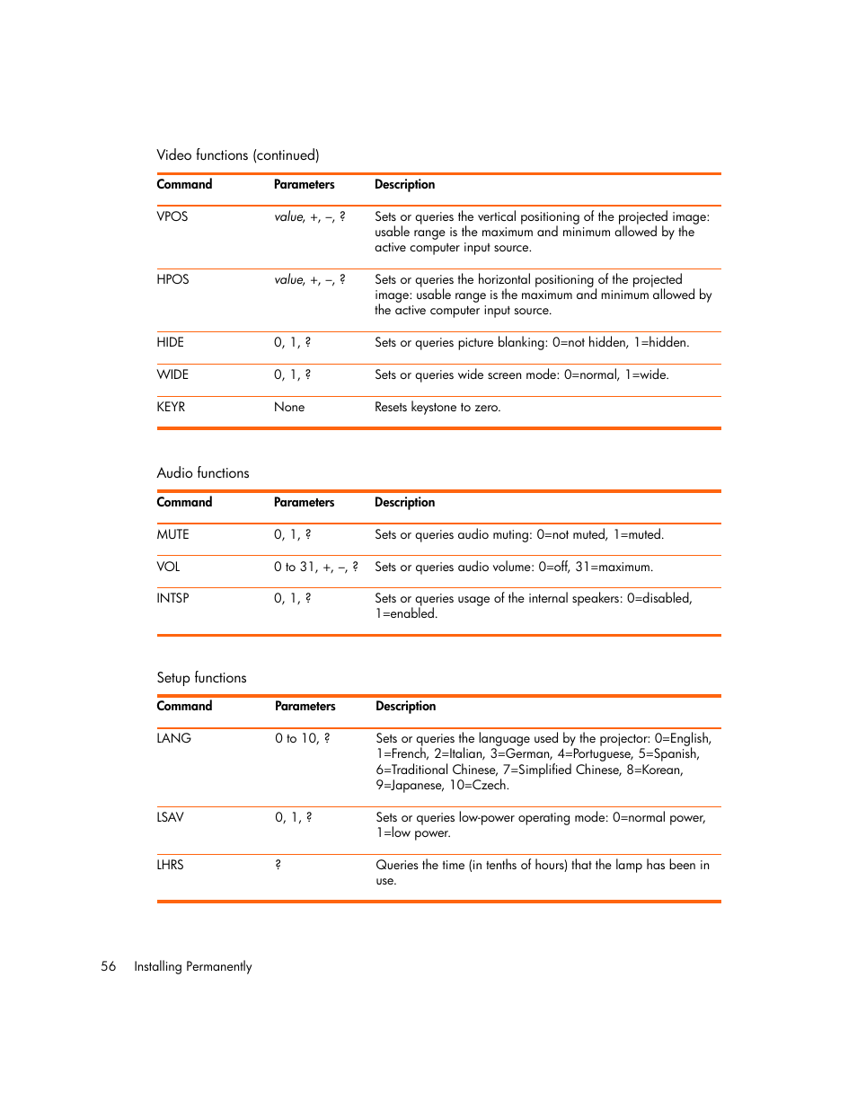 HP vp6300 User Manual | Page 56 / 75