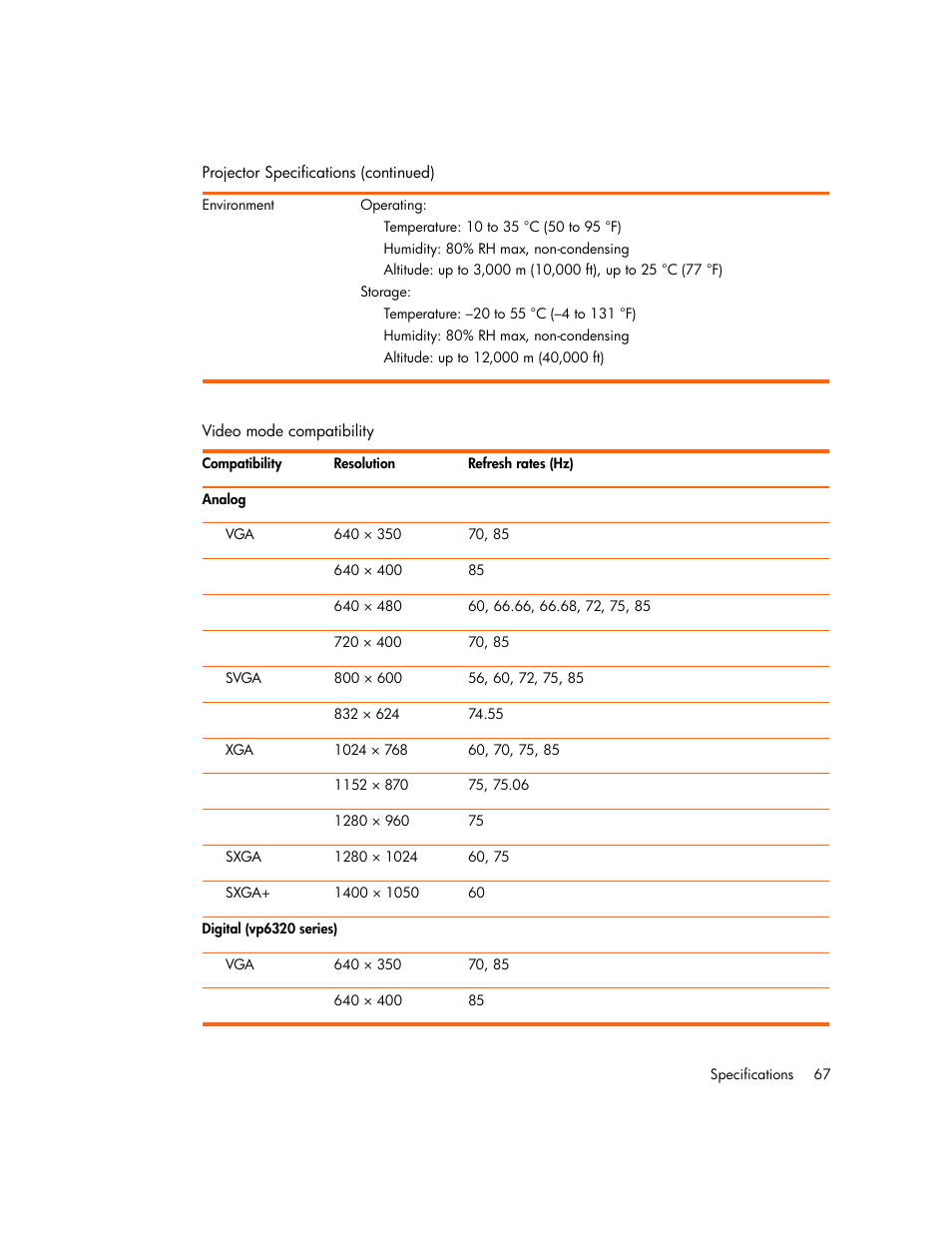 HP vp6300 User Manual | Page 67 / 75