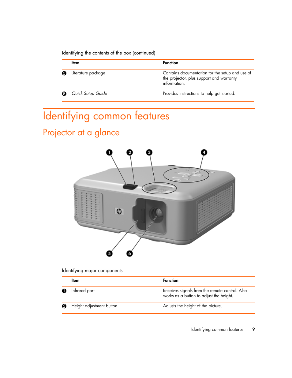 Identifying common features, Projector at a glance | HP vp6300 User Manual | Page 9 / 75