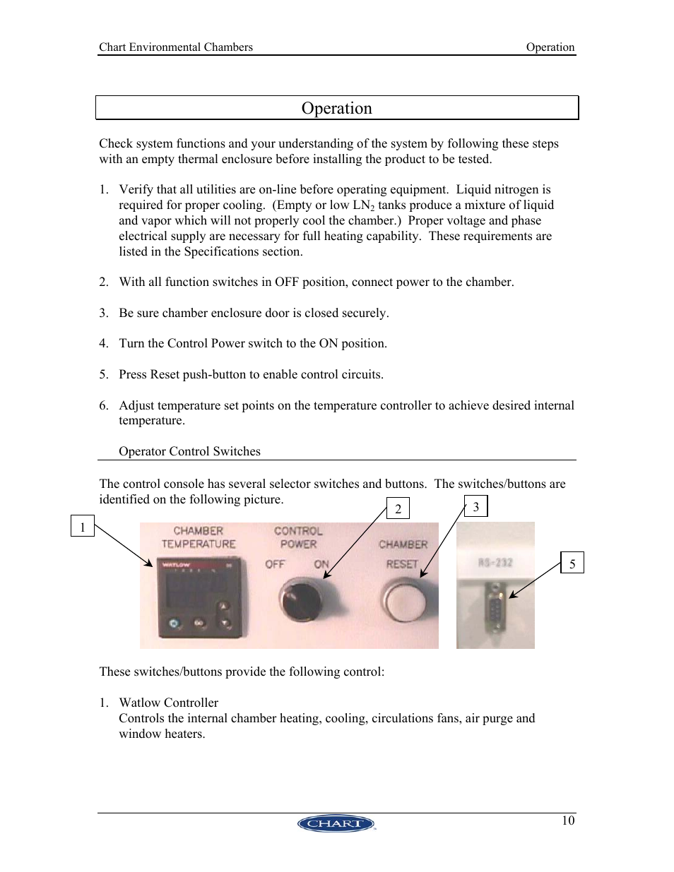 Operation, Perator, Ontrol | Witches | HP 11744195 User Manual | Page 15 / 22