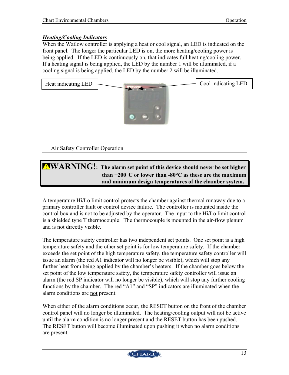 Afety, Ontroller, Peration | Warning | HP 11744195 User Manual | Page 18 / 22