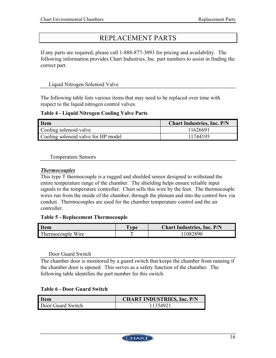 Replacement parts, Iquid, Itrogen | Olenoid, Alve, Emperature, Ensors, Uard, Witch, Able | HP 11744195 User Manual | Page 21 / 22
