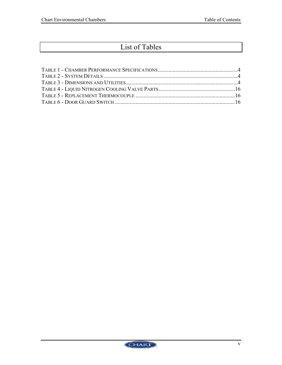 List of tables | HP 11744195 User Manual | Page 6 / 22