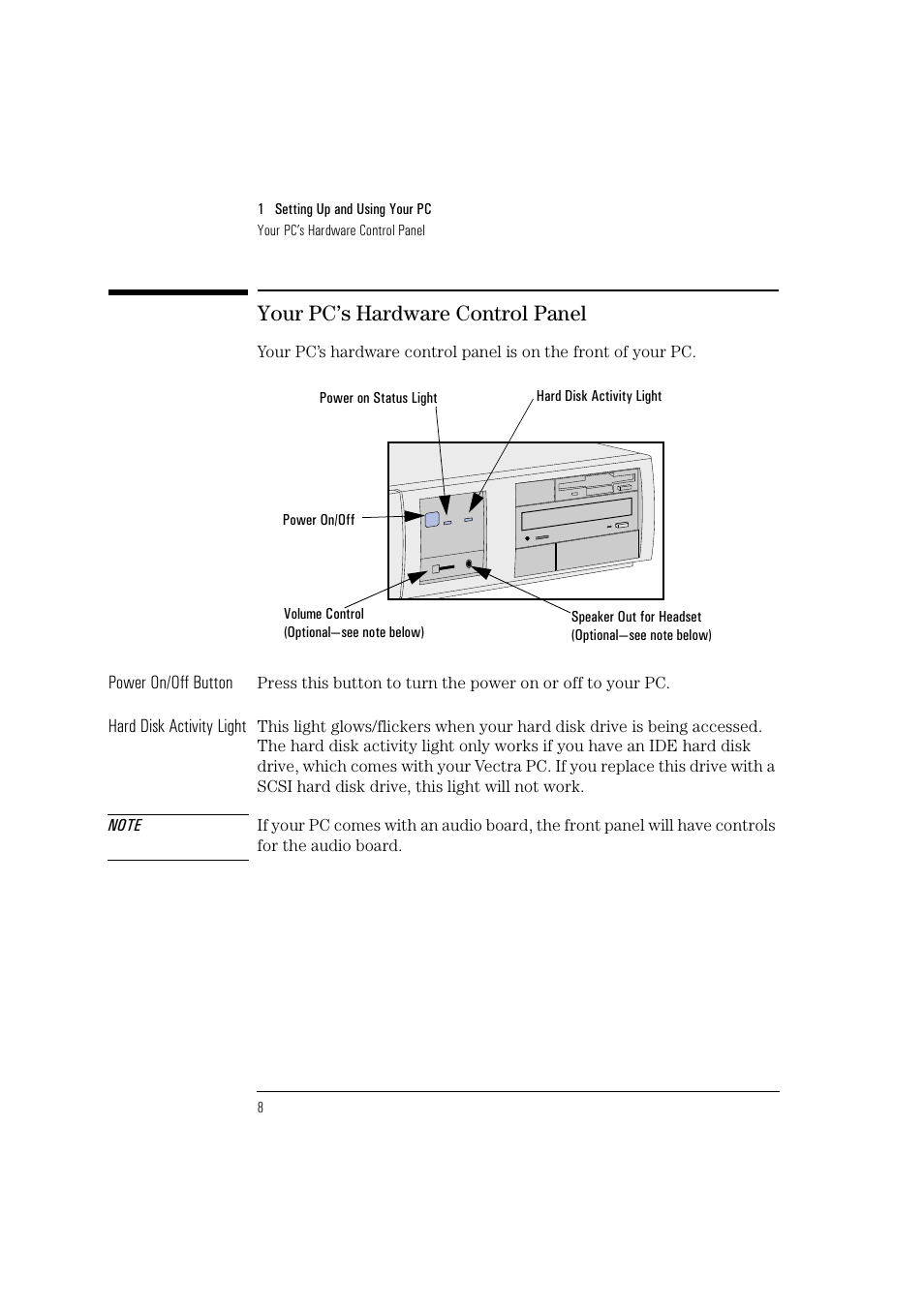 Your pc’s hardware control panel | HP Vectra VL 5/xxx User Manual | Page 20 / 110