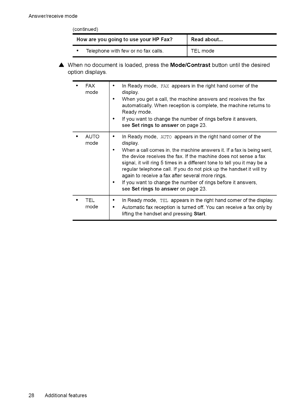 Step 1—teach the hp fax the ring pattern, Step 2—set up distinctive ring (drpd) answer mode, Answer/receive mode | HP 2140 User Manual | Page 31 / 70