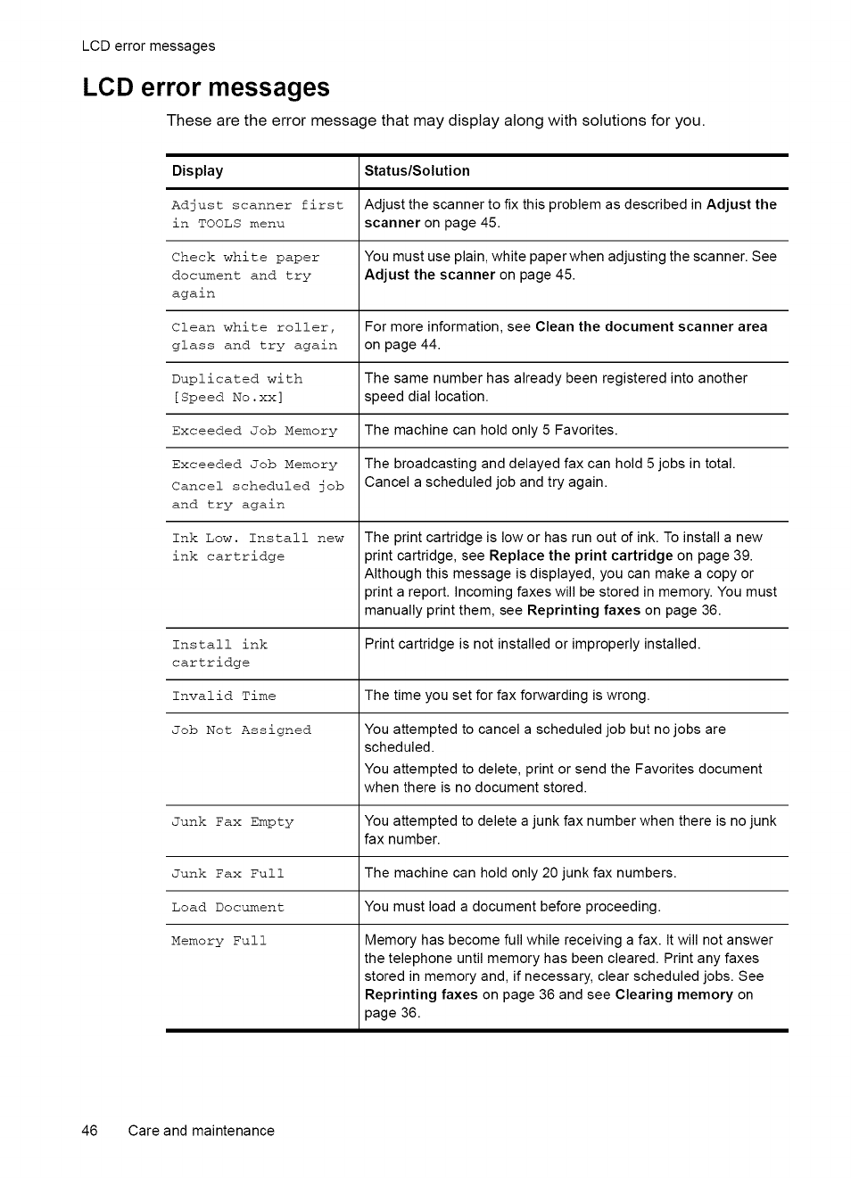 Adjust the scanner | HP 2140 User Manual | Page 49 / 70