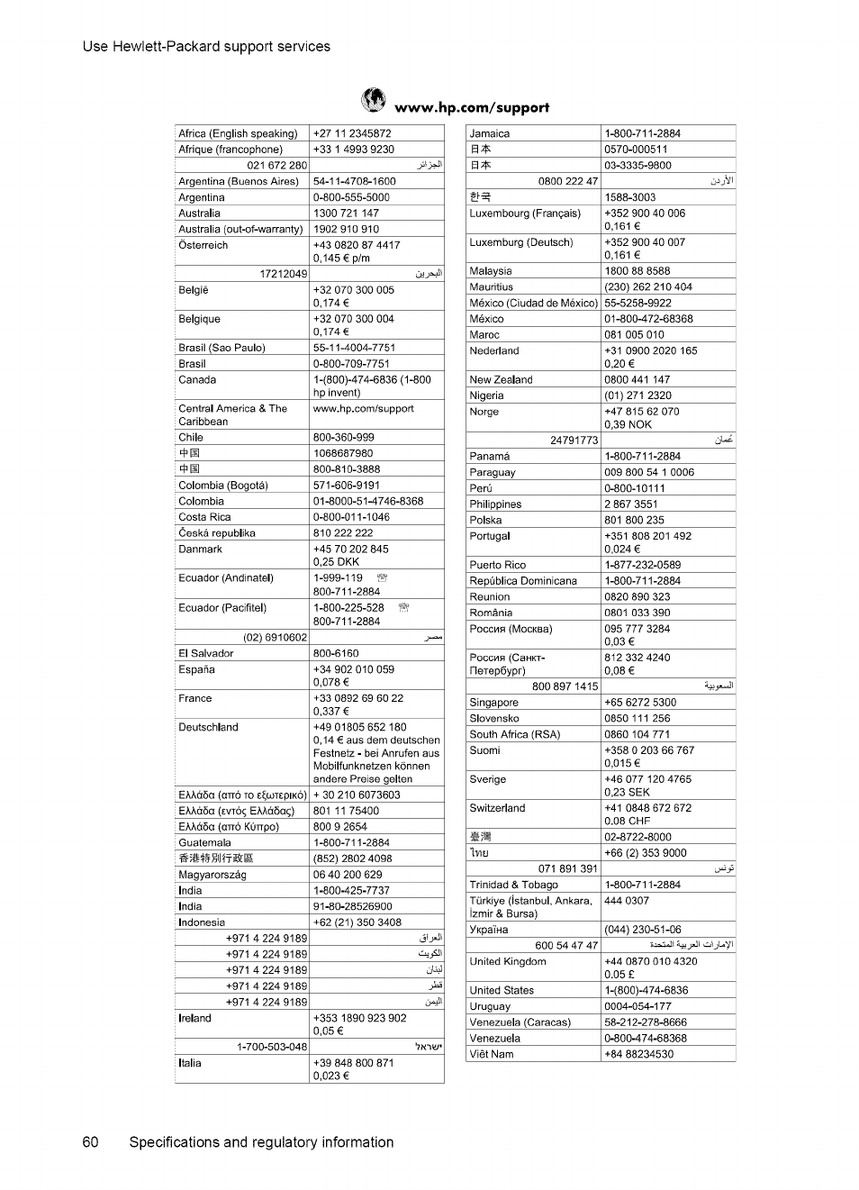 Use hewlett-packard support services | HP 2140 User Manual | Page 63 / 70