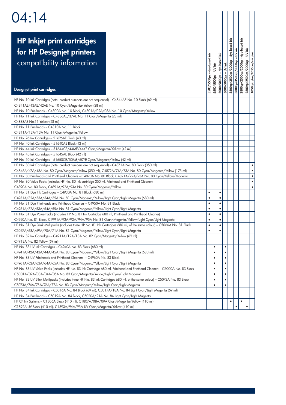 HP 200T User Manual | Page 144 / 174