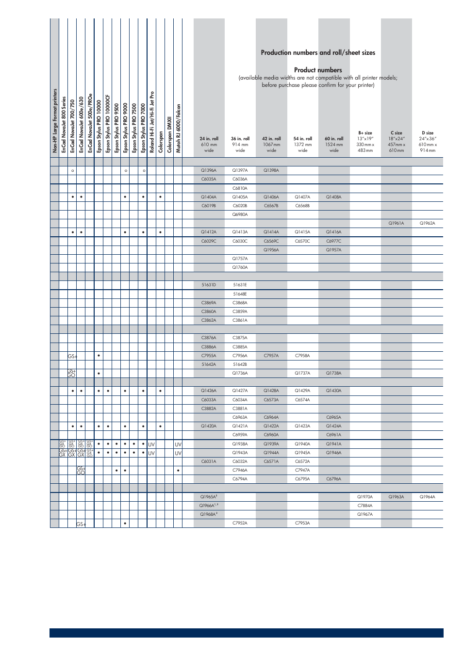 HP 200T User Manual | Page 155 / 174